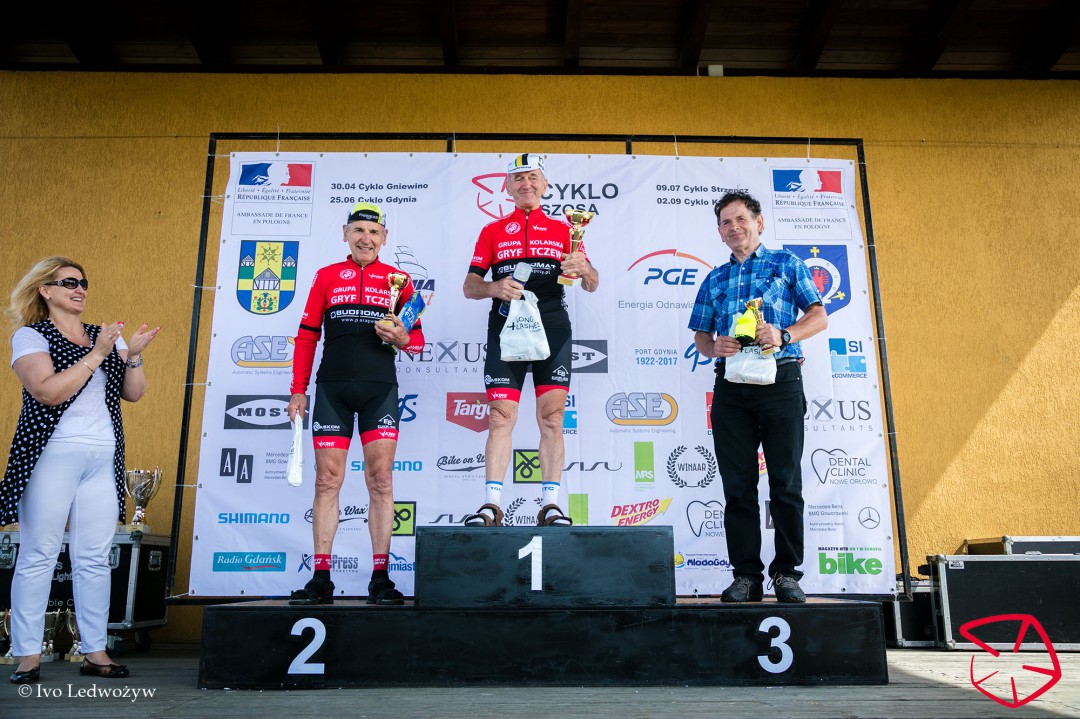 02podiumstrzepcz